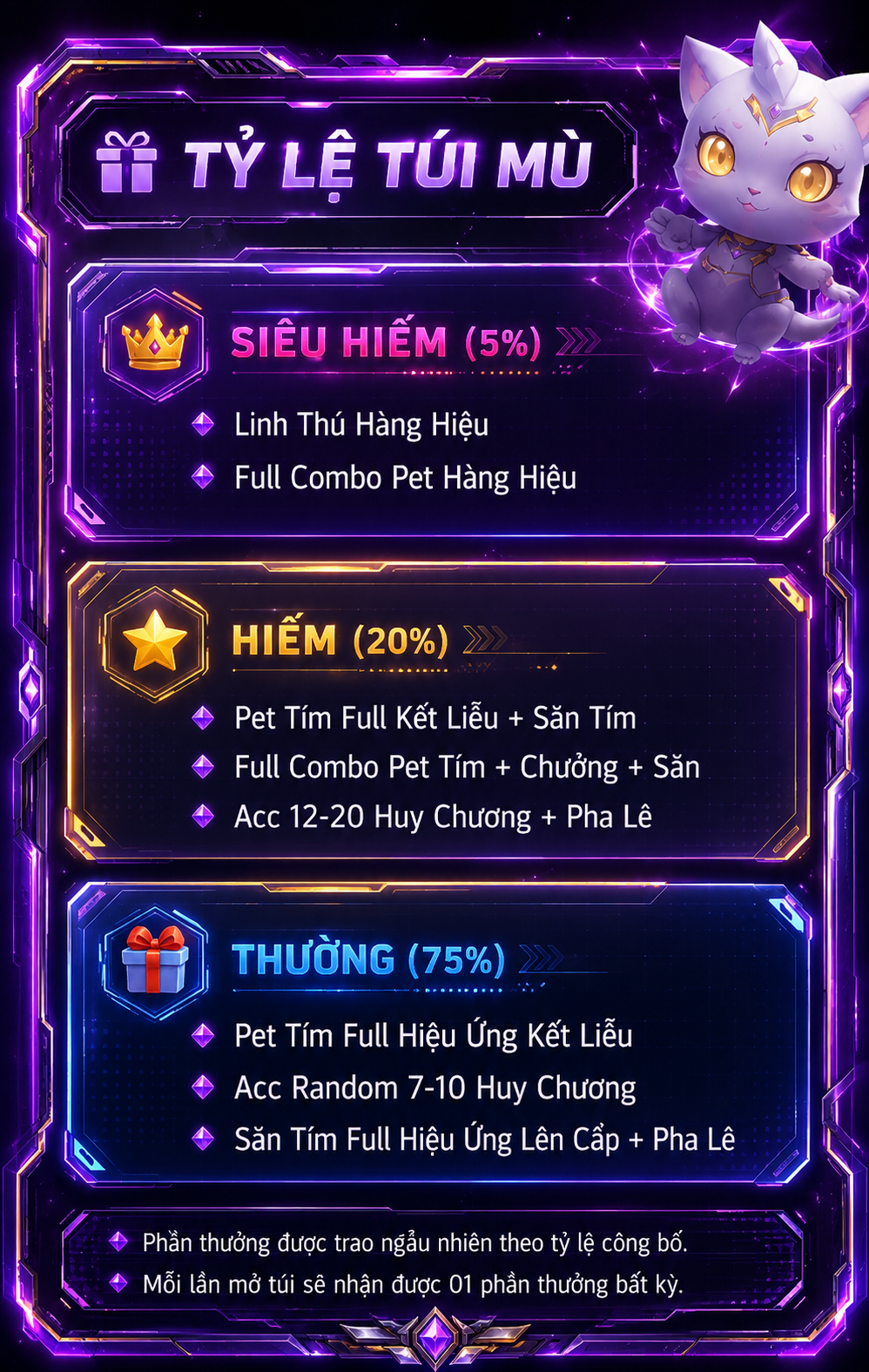 PHẦN THƯỞNG CHI TIẾT TÚI MÙ HÀNG HIỆU